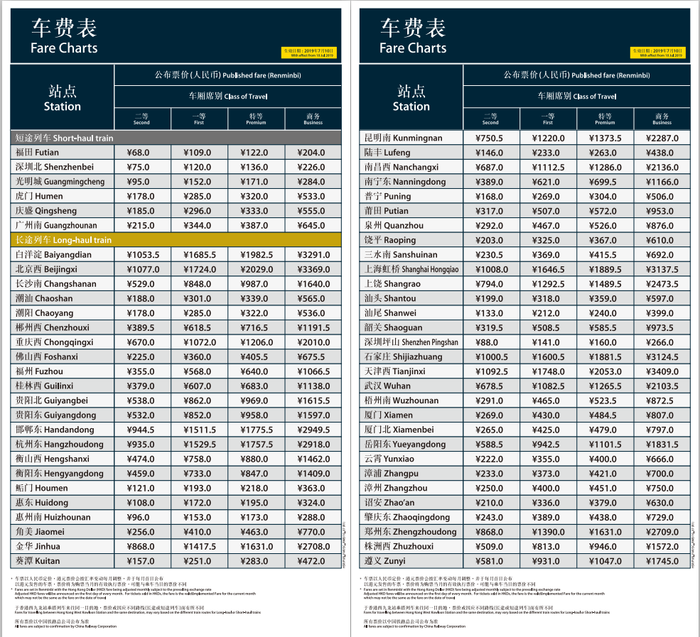 香港人才計劃丨香港高鐵新增14個站點，移民香港后往來內地更便利！
