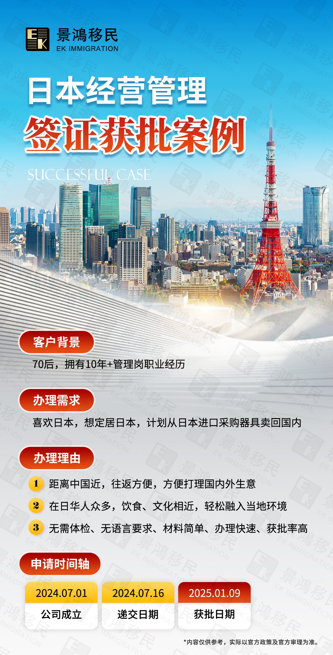 它逐步成為“移民國家”，是因為這兩個簡單又省錢的簽證？