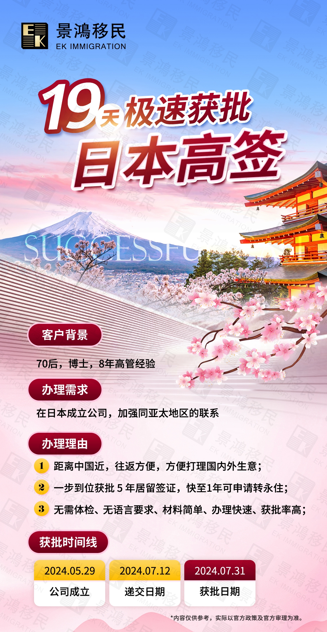它逐步成為“移民國家”，是因為這兩個簡單又省錢的簽證？