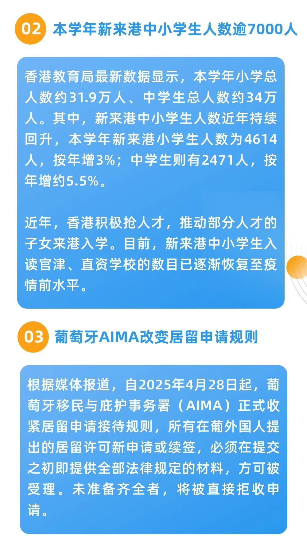 景鴻移民：本周有哪些值得您關注的移民/移居資訊呢？