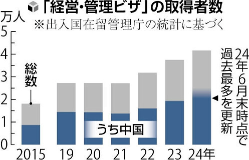 即將漲價(jià)!“出道”近20年、中國(guó)申請(qǐng)人占比超過(guò)一半的它，即將面臨漲價(jià)危機(jī)?!
