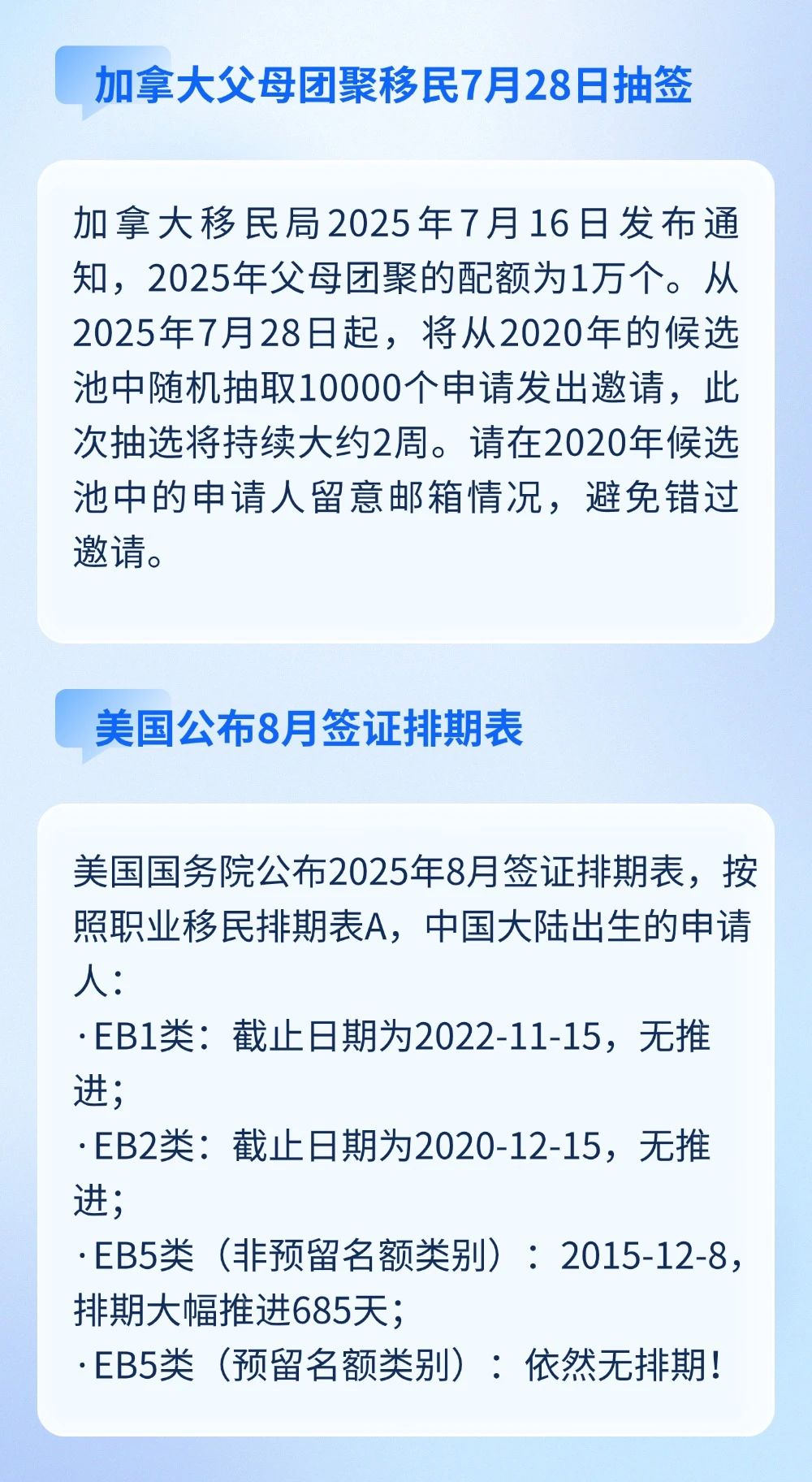 加拿大父母團(tuán)聚移民即將抽簽，這些人請留意！美國EB-5舊政大幅前進(jìn)685天